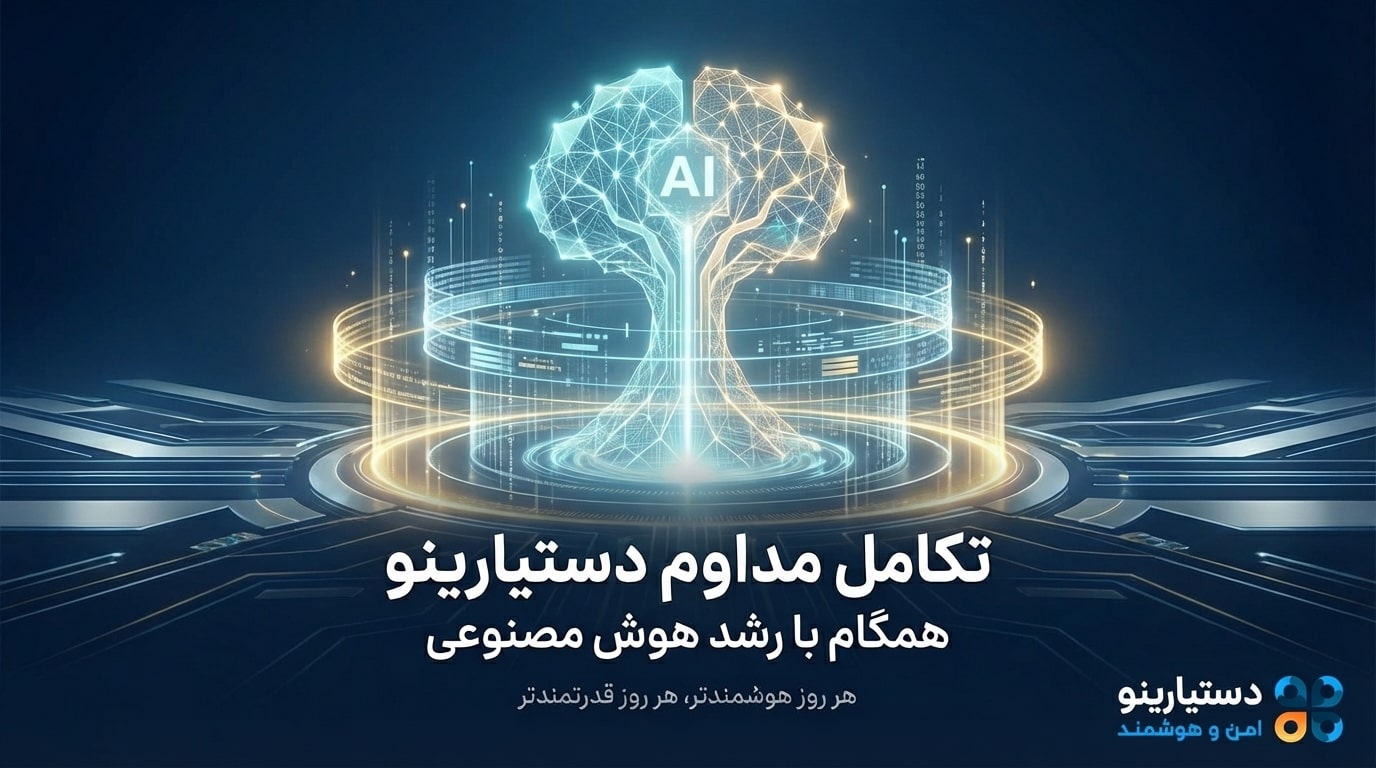 دستیارینو - پلتفرم هوشمند سازمانی