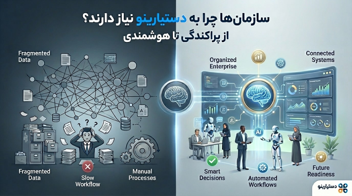 دستیار هوشمند AI دستیارینو